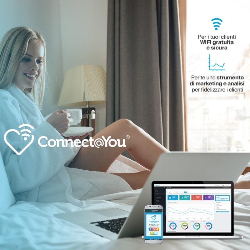 Campagna social: Connect@You